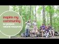 Environmental Management and Conservation Concepts