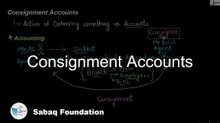 Consignment Accounts
