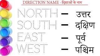 Directions name | दिशाओं के नाम | Directions name in Hindi and English | North | South | East | West
