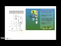 Two-Digit by Two-Digit Multiplication Challenge