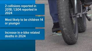 YouTube video thumbnail: New Study Shows Huge Spike in e-Bike Injuries Across California