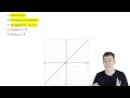 Understanding Functions and Their Properties