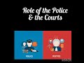 Understanding the Role of Police and Courts