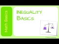 Understanding Inequalities and Symbols