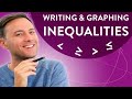 Graphing and Writing Inequalities