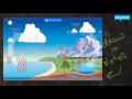 Groundwater and Aquifer Concepts