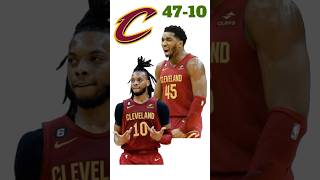 NBA Standings Heating Up