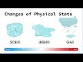 Phase Changes and Intermolecular Forces