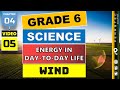 Wind Energy Applications and Technologies