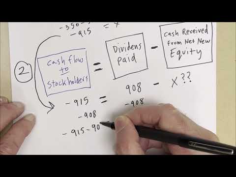 ACCTG 455, Excel Finance Class 13.5: Financial Statement Cash Flow Equation Algebra Hint for HW 19