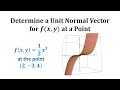 Understanding Unit Normal Vectors