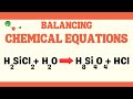 Balancing Chemical Equations Made Easy