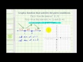 Understanding Graphing Functions and Derivatives