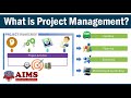 Project Management Concepts and Principles