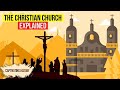 Early Christian Church and Its Influence