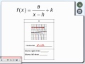 Exploring Transformations of Rational Parent Functions