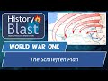 The Schlieffen Plan: Causes, Execution, and Consequences