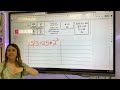 Exponents and Order of Operations Challenge