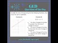 Understanding Slope and Function Notation