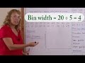 Data Analysis Concepts and Techniques
