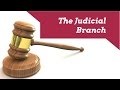 Federal Judicial System Concepts