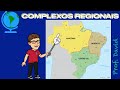 Atividades Econômicas e Regionais do Brasil