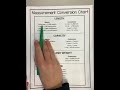 Metric Conversions with Decimals Challenge