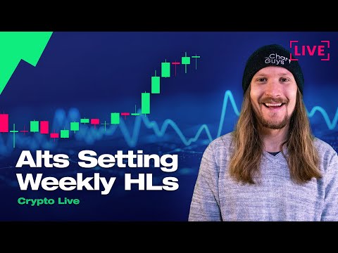 Crypto Weekly HLs Forming