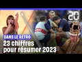 Current Events and Records 2023