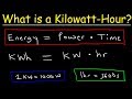 Understanding Kilowatt Hours