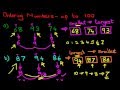 Understanding Units and Tens Digits
