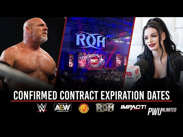 Confirmed Contract Expiration Dates & Details (November 2021)