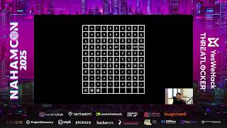 Puny-Code, 0-Click Account Takeover | @YShahinzadeh & @AmirMSafari | #NahamCon2025