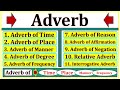 Types and Functions of Adverbs