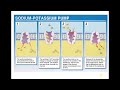Neurophysiology and Action Potentials