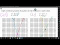 Solving Systems by Graphing in Algebra 2