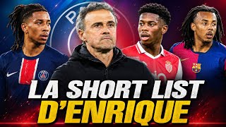 LE PSG DÉVOILE SES PRIORITÉ!