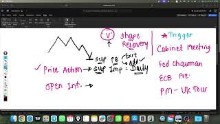 Nifty prediction for tomorrow 22 July 25 bank nifty tomorrow prediction
