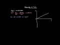 Understanding Graphs of Motion