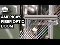 Fiber Optics Knowledge Assessment