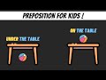 Understanding Prepositions in Context