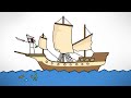 Navigational Techniques and Tools