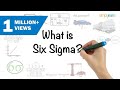 Six Sigma and Lean Methodologies