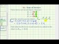 Understanding Forces and Vectors