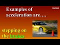 Exploring Speed, Velocity, and Acceleration Concepts
