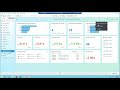 SAP Business One Functionality Overview