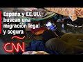 Cuestionario sobre Migración y Políticas de Inclusión