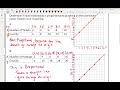 Exploring Proportional Relationships through Graphing