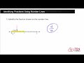 Understanding Fractions and Their Values