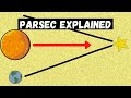 Understanding Parsec